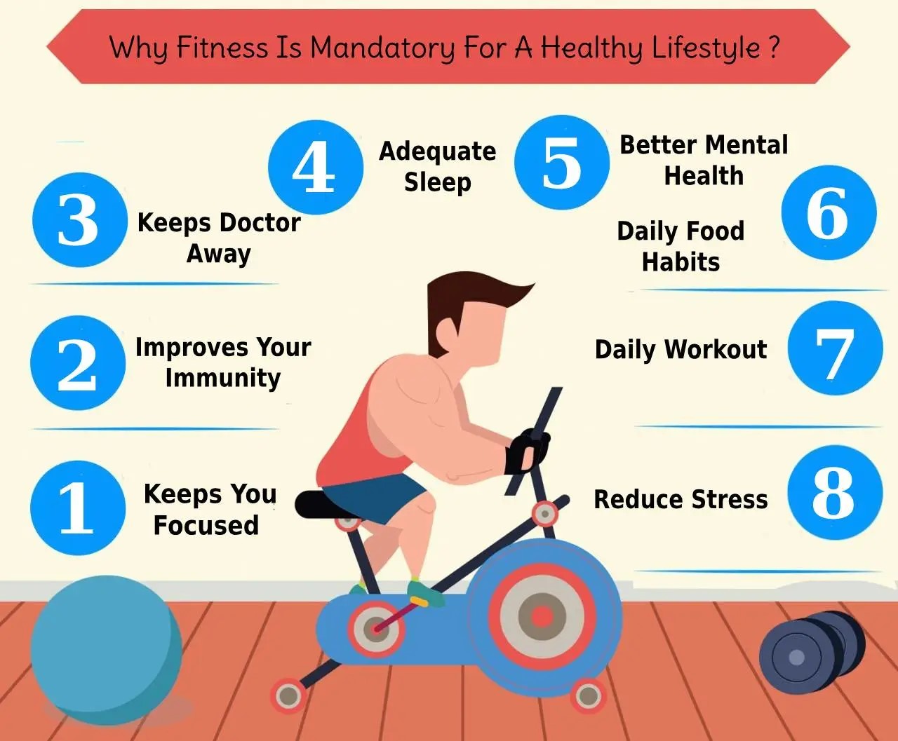 Fitness strategies for health