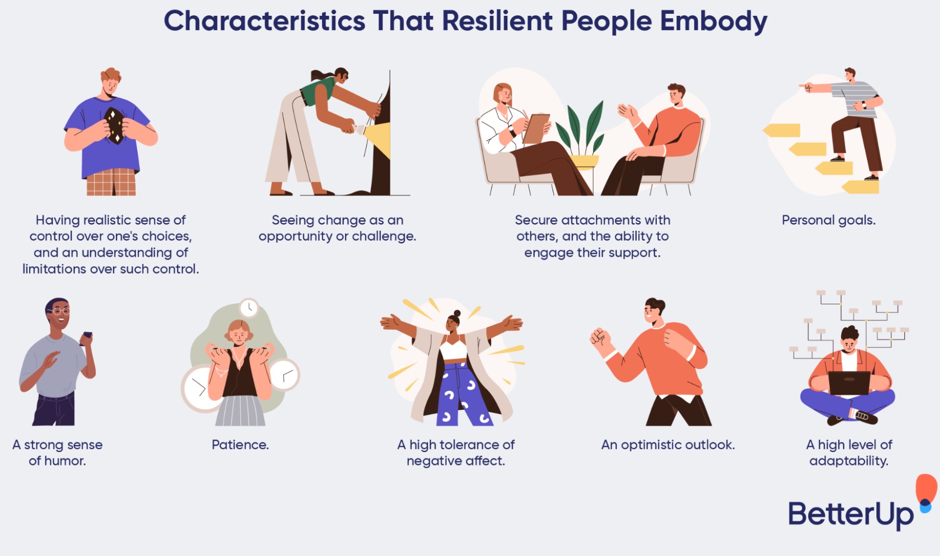 Health and resilience-building strategies