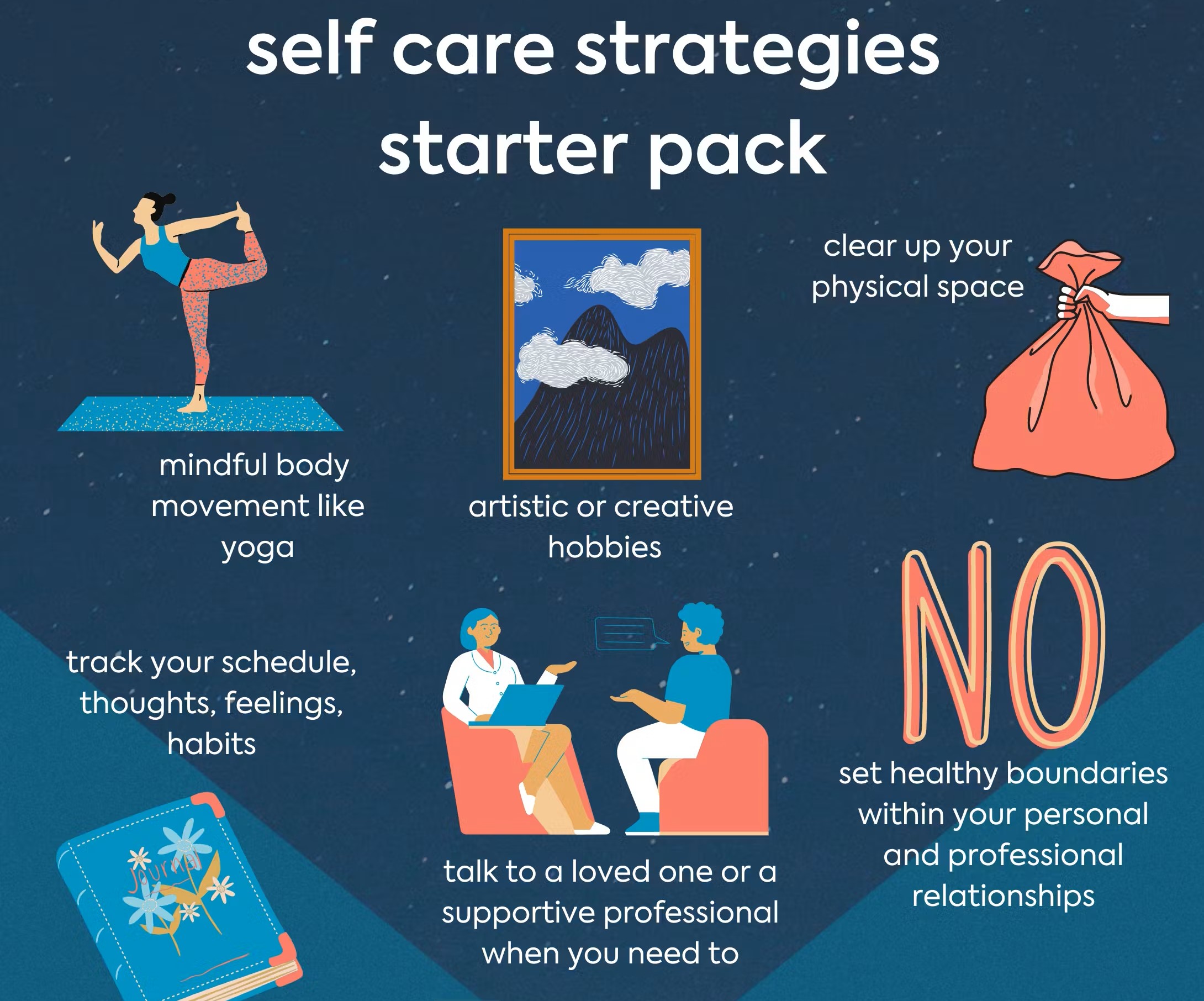 Health self-care strategies